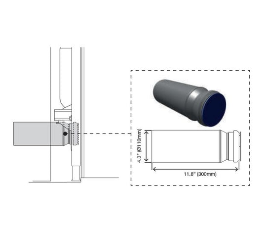 Horizontal Outlet WC